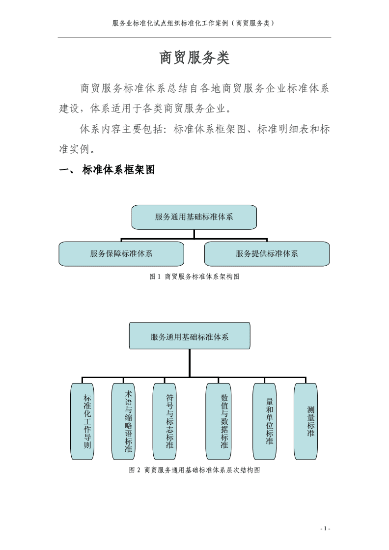 服务业标准化试点工作案例解析——以商贸服务类企业为例